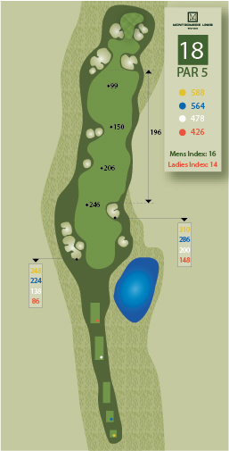 Hole1Image